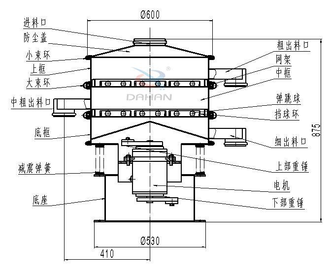 600mm兩層振動篩結(jié)構(gòu)圖