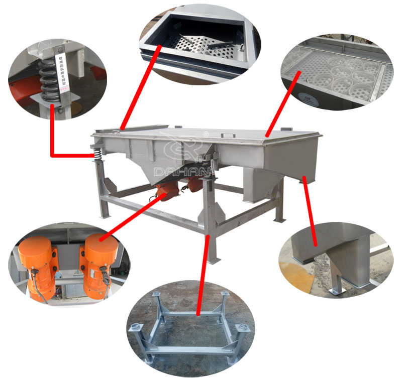 1061直線振動篩細節(jié)：振動彈簧，進料口，篩網(wǎng)網(wǎng)架，振動電機。