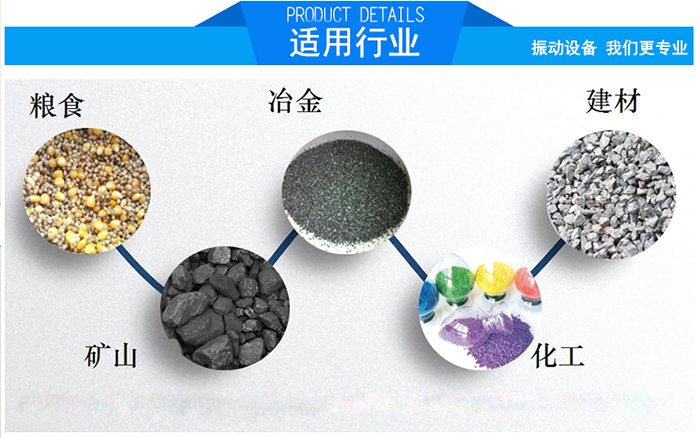 顆粒振動(dòng)篩適用行業(yè)：糧食，冶金，建材，礦山，化工。